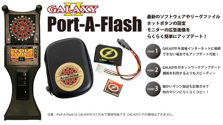Port-A-Flash